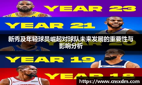 新秀及年轻球员崛起对球队未来发展的重要性与影响分析